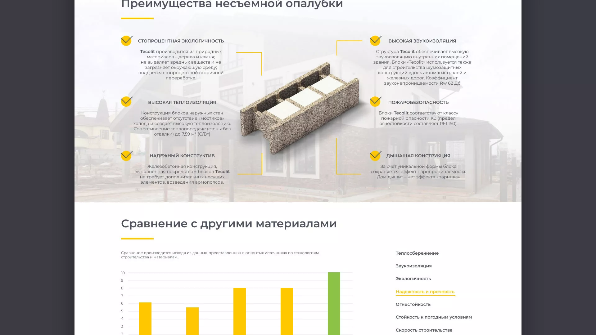 Создание сайта для строительной компании «ЭКОДОМ» в Люберцах