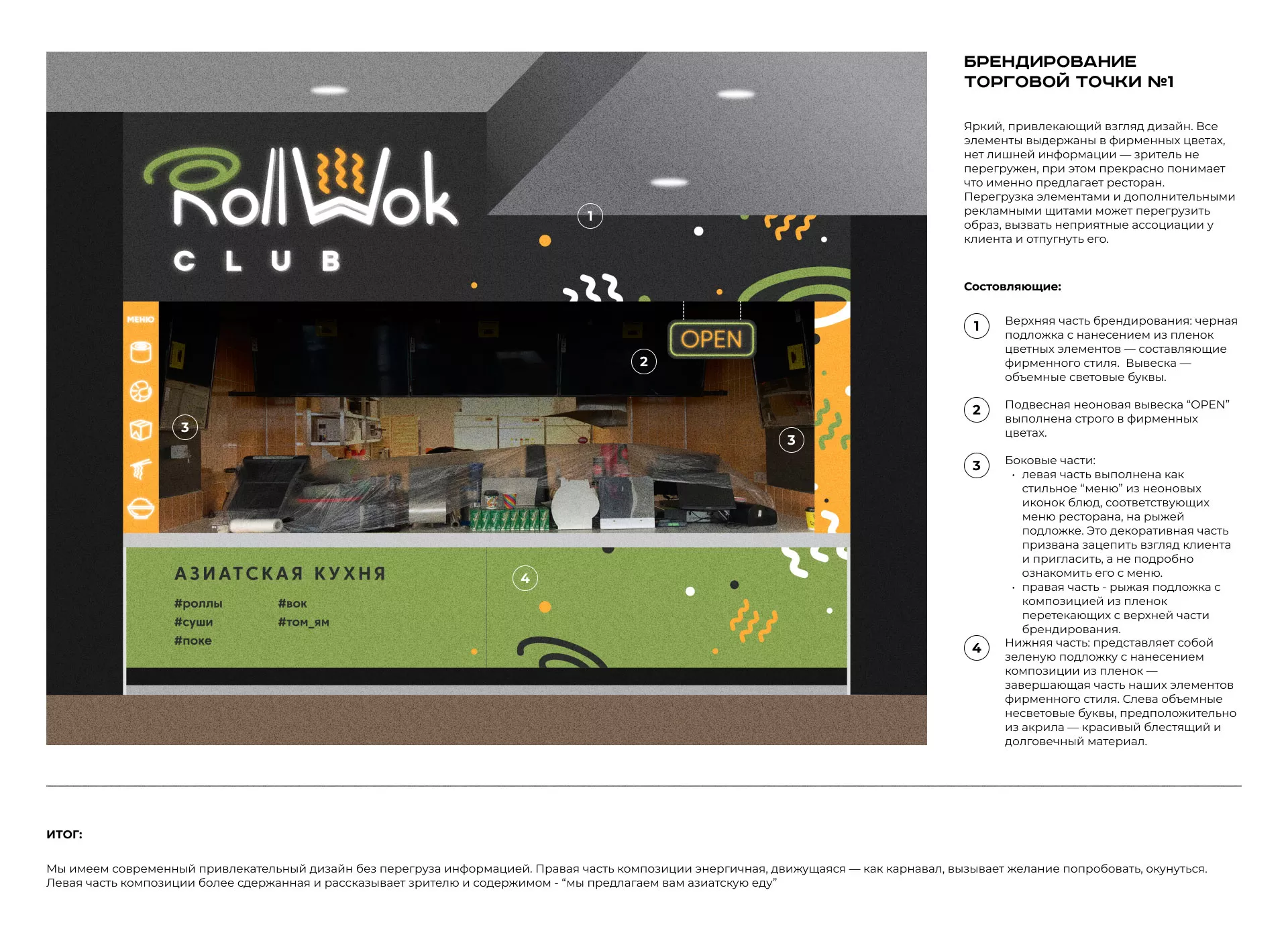 Брендирование торговых точек суши-бара «Roll Wok Club» в Люберцах
