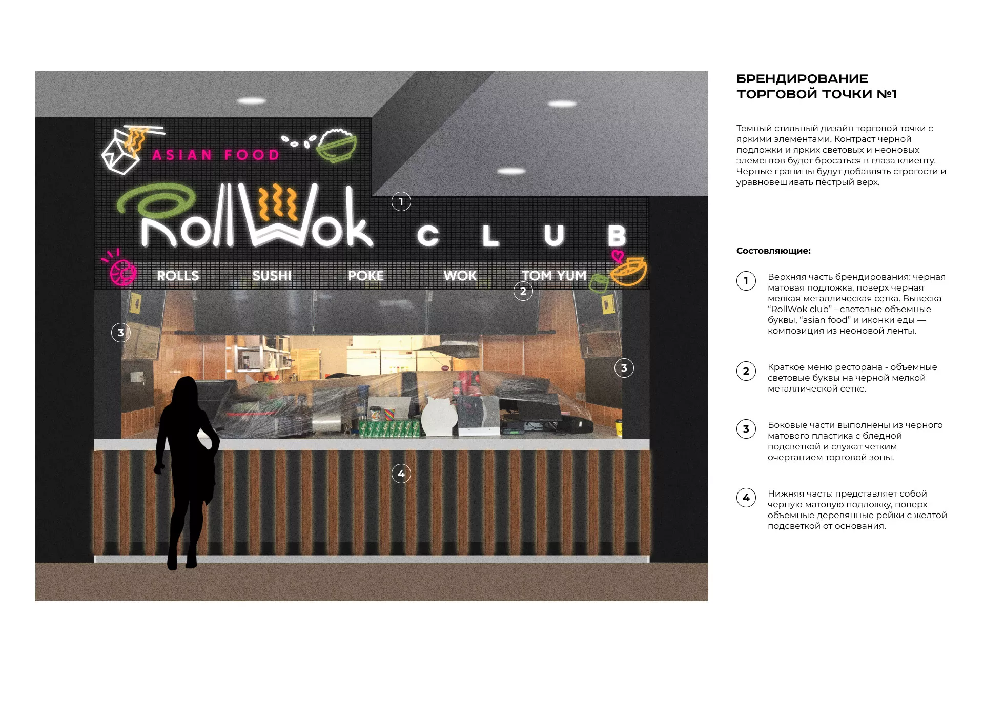 Брендирование торговых точек суши-бара «Roll Wok Club» в Люберцах