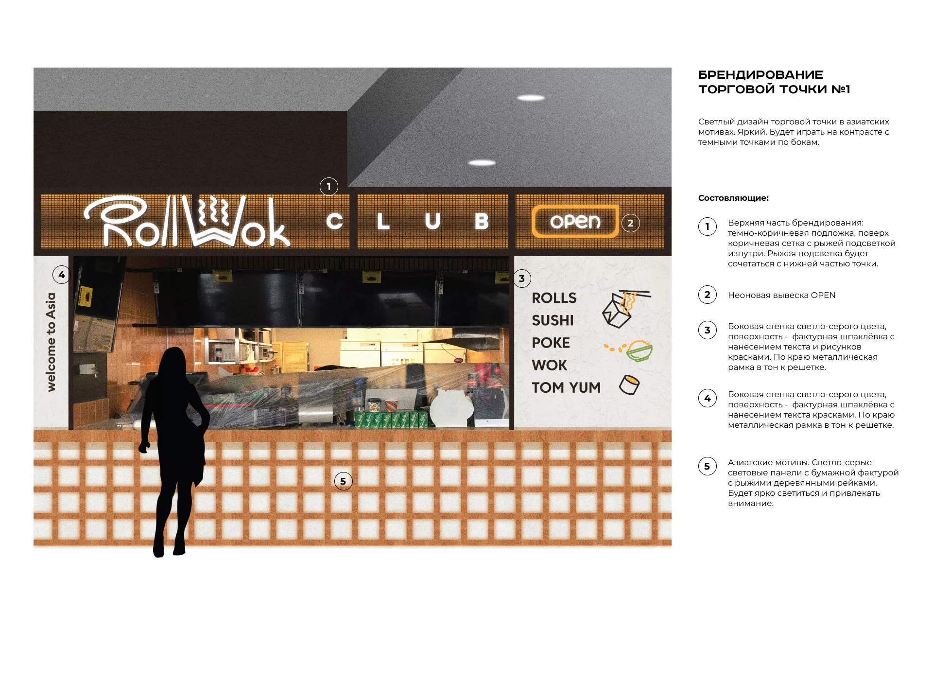 Брендирование торговых точек суши-бара «Roll Wok Club» в Люберцах